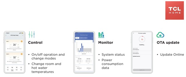 TCL Tri-thermal  šilumos siurbliai 